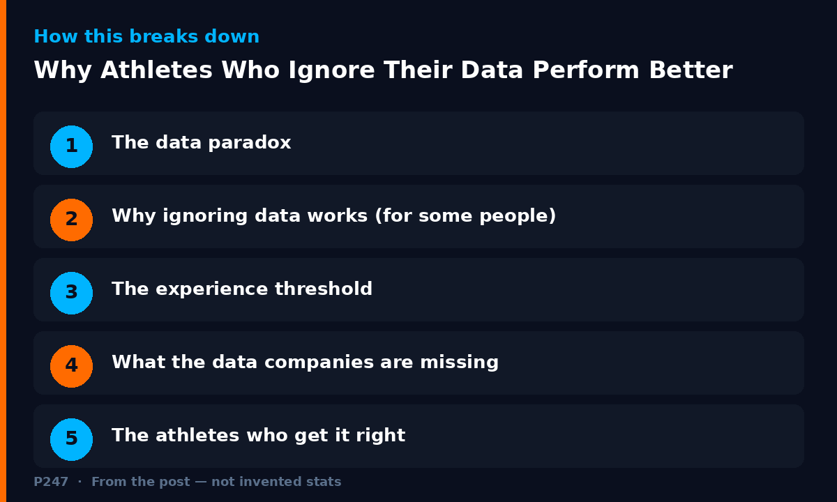 Diagram illustrating key points from: Why Athletes Who Ignore Their Data Perform Better
