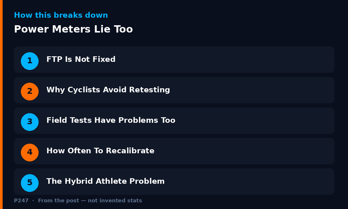 Diagram illustrating key points from: Power Meters Lie Too: FTP Drift Across a Training Block