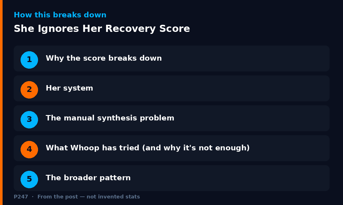 Diagram illustrating key points from: She Ignores Her Recovery Score. Here's What She Looks At Instead.