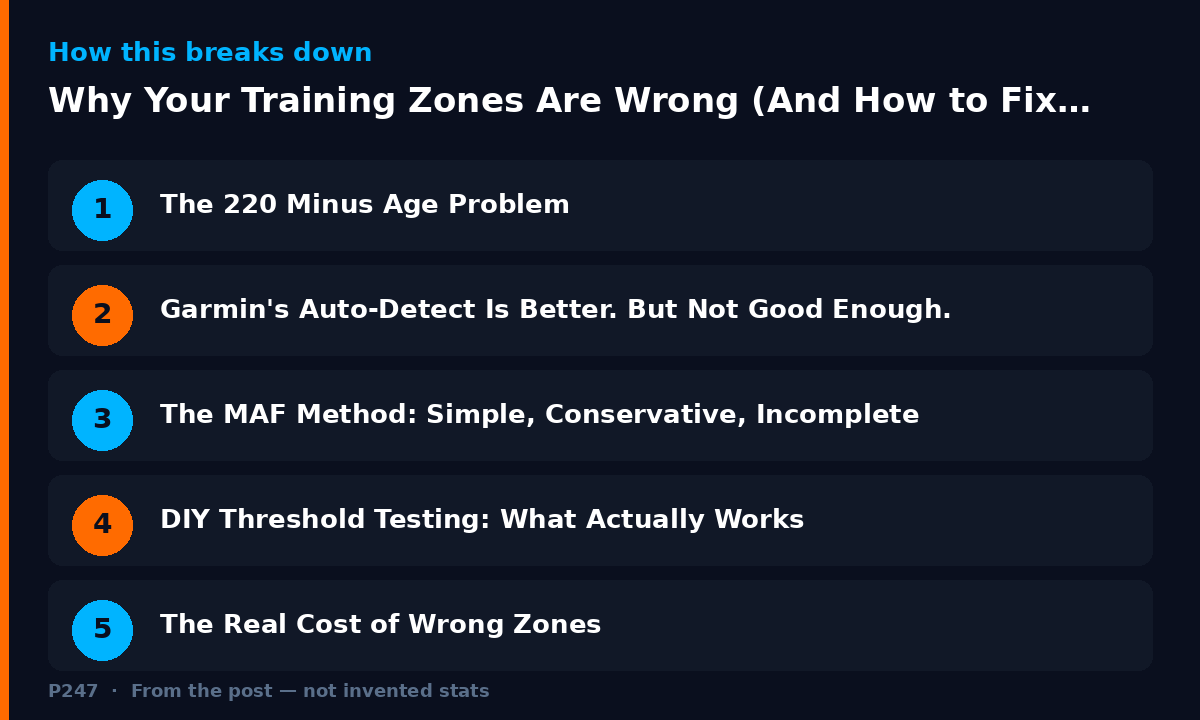 Diagram illustrating key points from: Why Your Training Zones Are Wrong (And How to Fix Them Without a Lab)